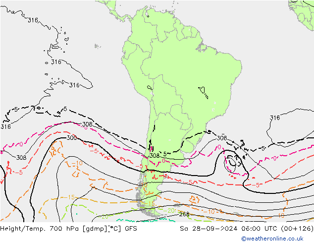  sab 28.09.2024 06 UTC