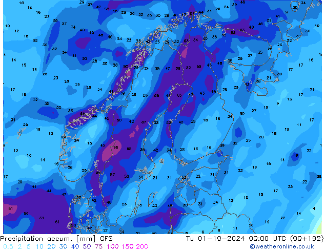 Precipitation accum. GFS вт 01.10.2024 00 UTC