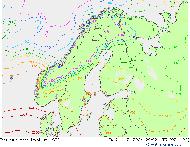  mar 01.10.2024 00 UTC