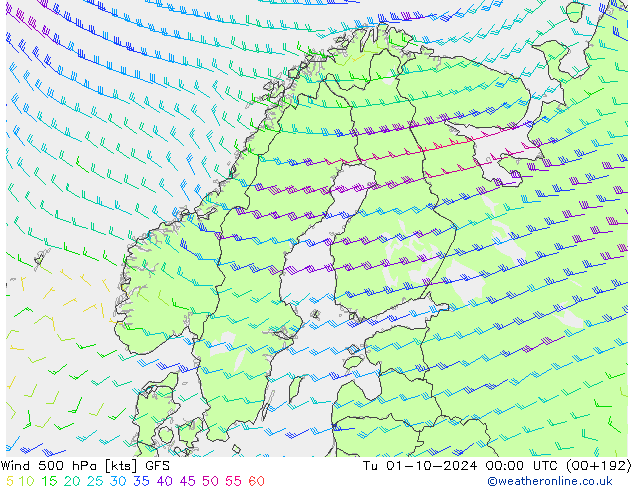 Wind 500 hPa GFS Tu 01.10.2024 00 UTC