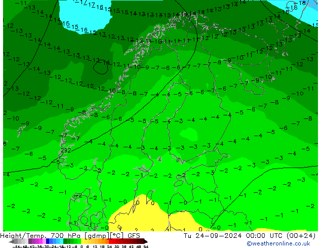 Height/Temp. 700 hPa GFS Tu 24.09.2024 00 UTC