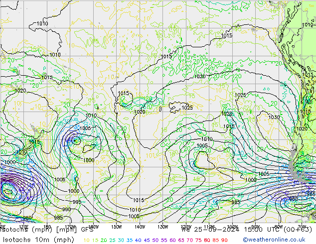 Isotachen (mph) GFS September 2024