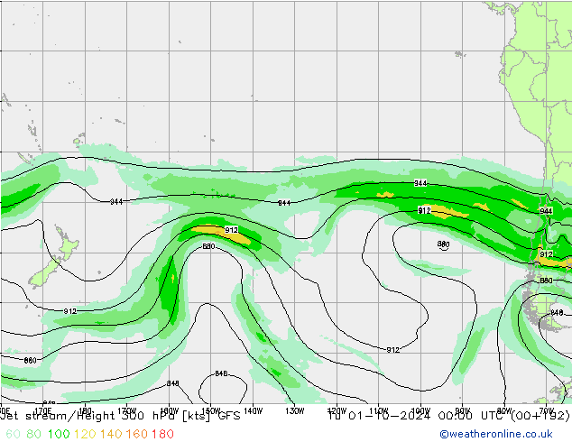 Jet stream GFS Ter 01.10.2024 00 UTC