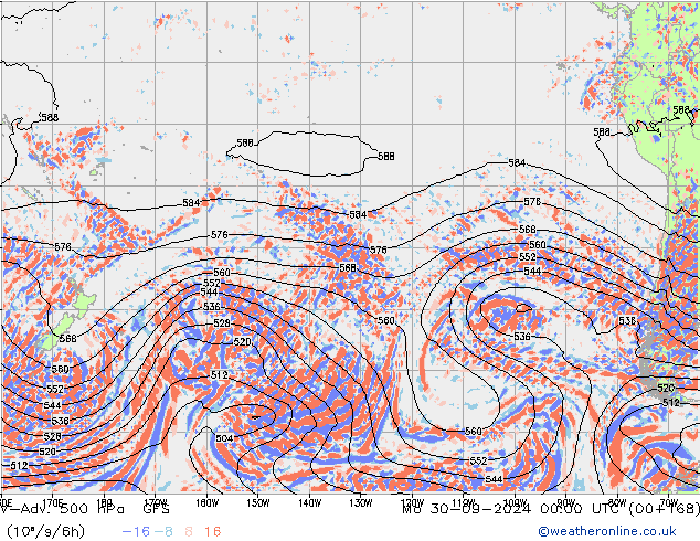 V-Adv. 500 hPa GFS lun 30.09.2024 00 UTC