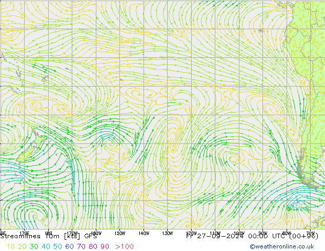 Stroomlijn 10m GFS vr 27.09.2024 00 UTC