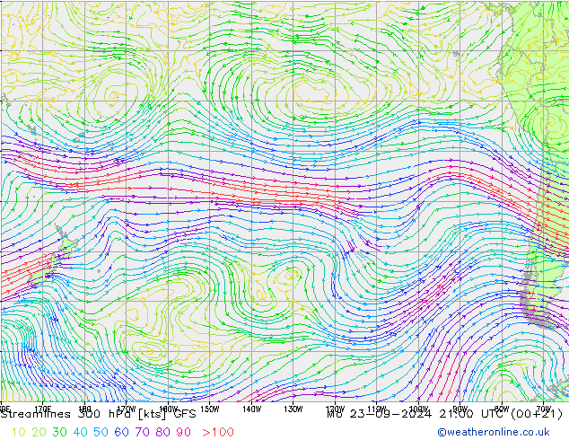 Ligne de courant 300 hPa GFS lun 23.09.2024 21 UTC