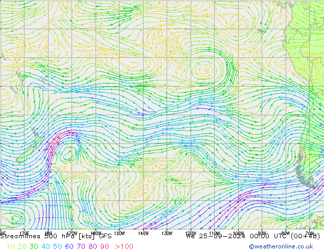 Línea de corriente 500 hPa GFS mié 25.09.2024 00 UTC