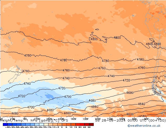  so. 28.09.2024 00 UTC