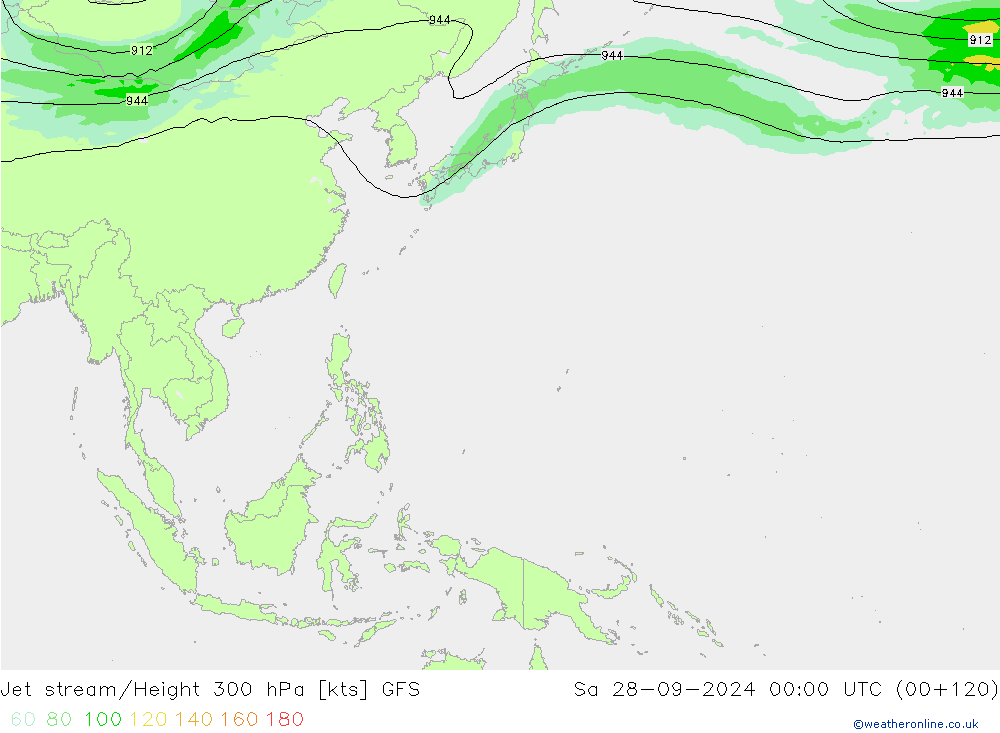 Straalstroom GFS za 28.09.2024 00 UTC