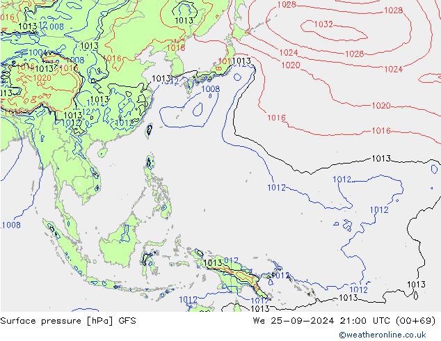  śro. 25.09.2024 21 UTC