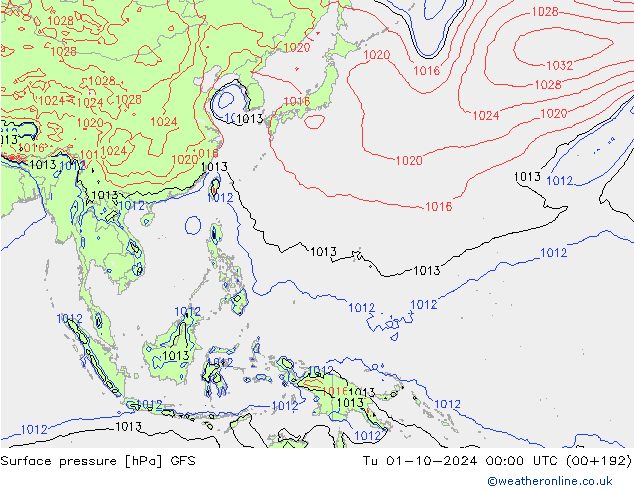 GFS: Sa 01.10.2024 00 UTC