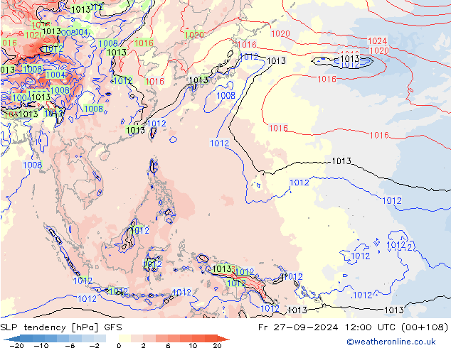 tendencja GFS pt. 27.09.2024 12 UTC