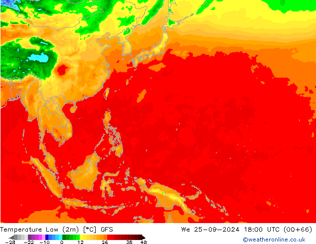 Min.temperatuur (2m) GFS wo 25.09.2024 18 UTC