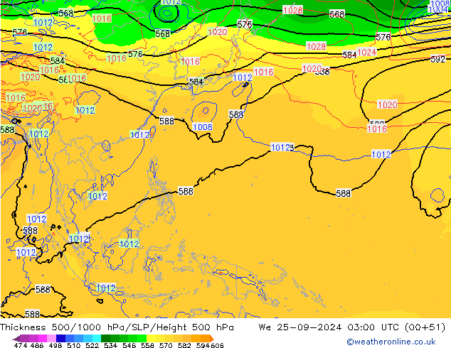 Schichtdicke 500-1000 hPa GFS Mi 25.09.2024 03 UTC