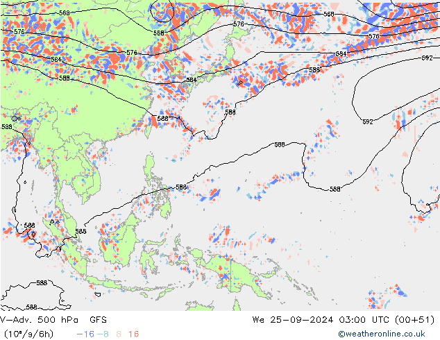 V-Adv. 500 hPa GFS We 25.09.2024 03 UTC