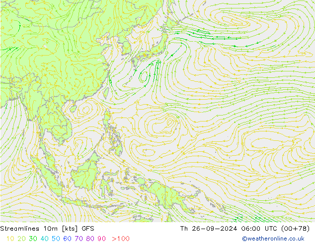 Línea de corriente 10m GFS jue 26.09.2024 06 UTC