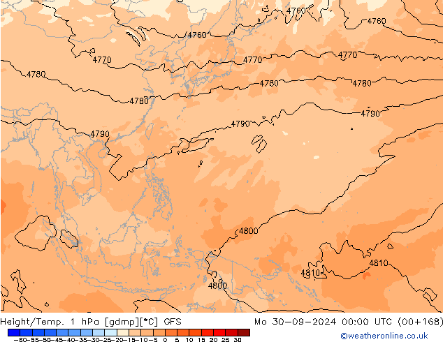 Géop./Temp. 1 hPa GFS lun 30.09.2024 00 UTC