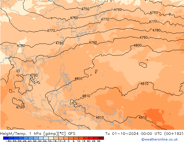  Tu 01.10.2024 00 UTC