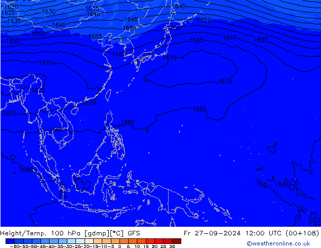 Height/Temp. 100 hPa GFS Sex 27.09.2024 12 UTC