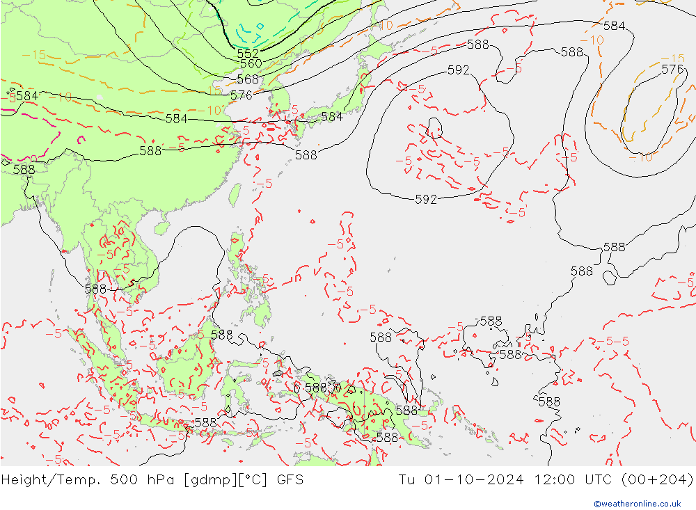 Height/Temp. 500 hPa GFS Ter 01.10.2024 12 UTC