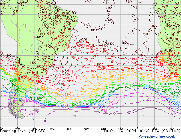 Nulgradenniveau GFS di 01.10.2024 00 UTC