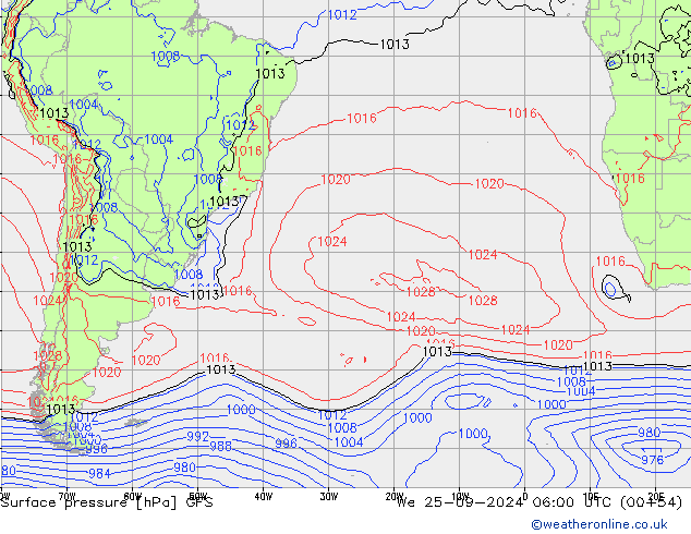 Surface pressure GFS We 25.09.2024 06 UTC