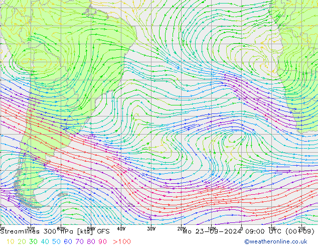 Stroomlijn 300 hPa GFS ma 23.09.2024 09 UTC