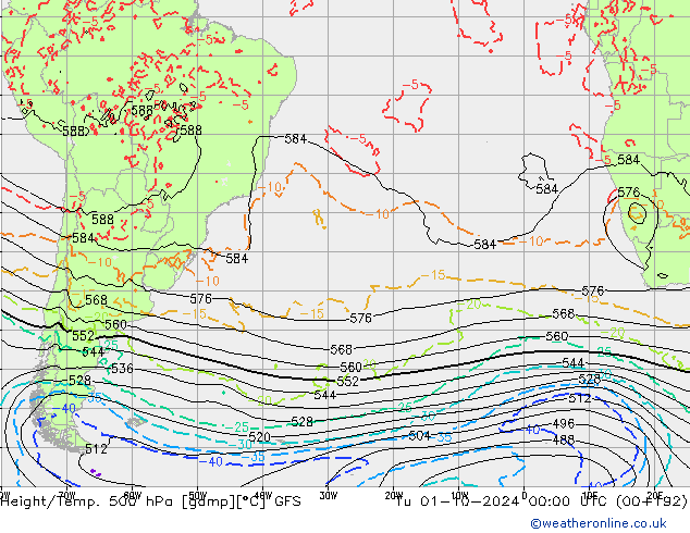 Z500/Rain (+SLP)/Z850 GFS Ter 01.10.2024 00 UTC