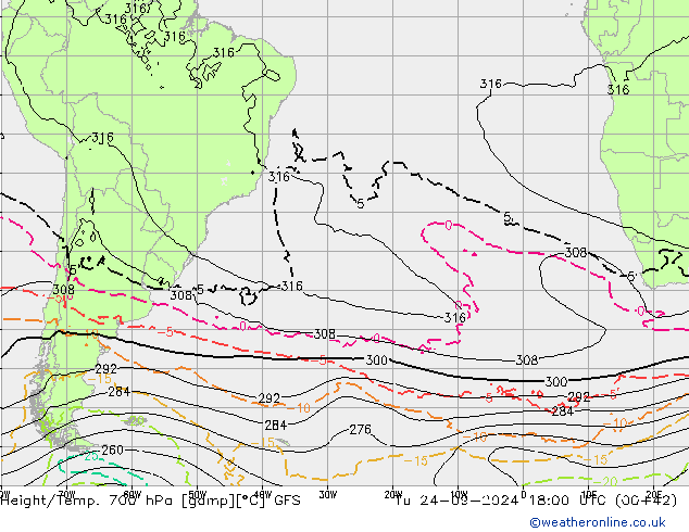 Hoogte/Temp. 700 hPa GFS di 24.09.2024 18 UTC