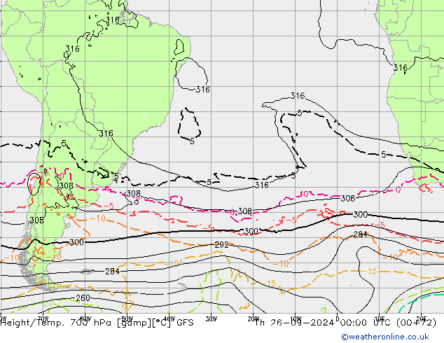 Geop./Temp. 700 hPa GFS jue 26.09.2024 00 UTC