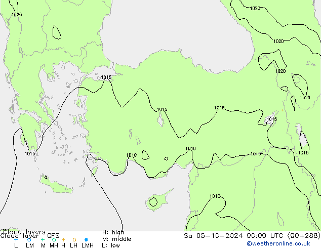 Wolkenschichten GFS Sa 05.10.2024 00 UTC