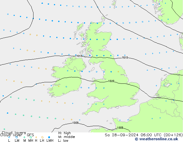  So 28.09.2024 06 UTC