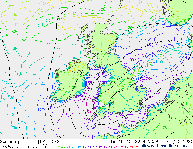 Isotachs (kph) GFS mar 01.10.2024 00 UTC