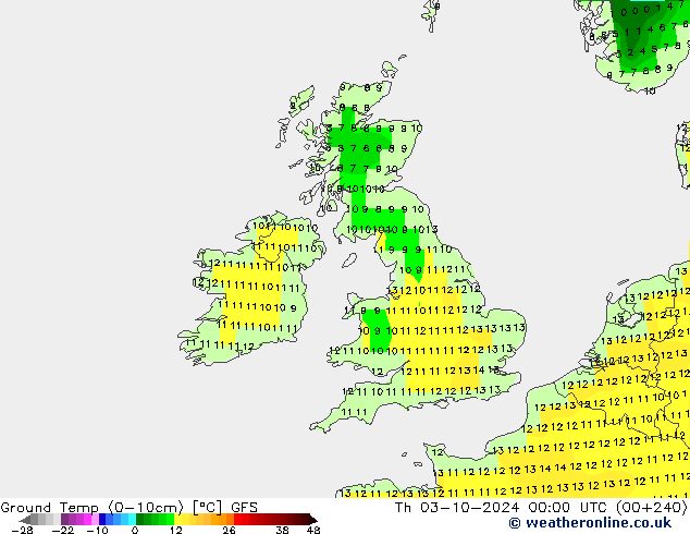  Per 03.10.2024 00 UTC