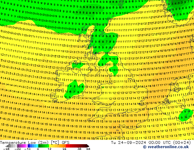 Temperature Low (2m) GFS Tu 24.09.2024 00 UTC