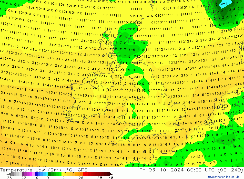 Min.temperatuur (2m) GFS do 03.10.2024 00 UTC