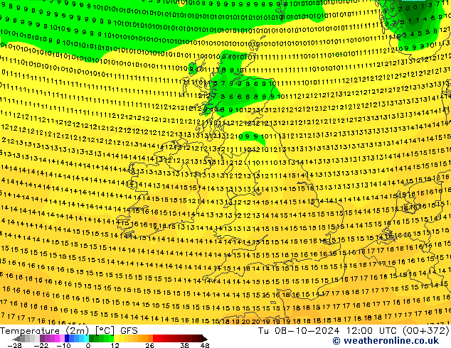 Temperature (2m) GFS Tu 08.10.2024 12 UTC