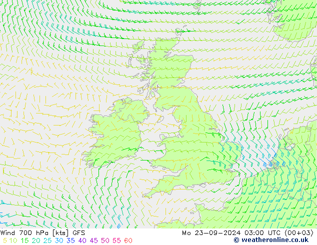 wiatr 700 hPa GFS pon. 23.09.2024 03 UTC