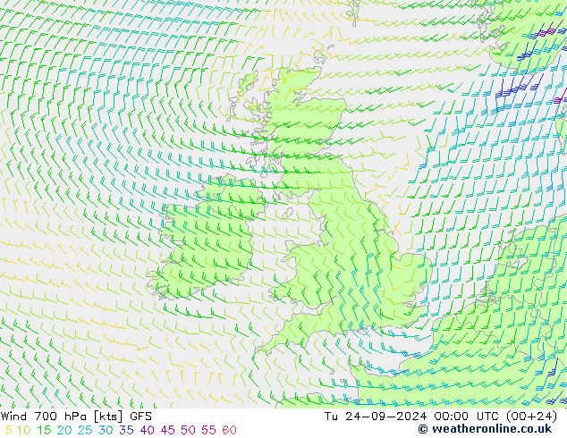 Wind 700 hPa GFS Tu 24.09.2024 00 UTC