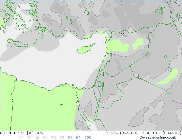 RH 700 hPa GFS Th 03.10.2024 12 UTC