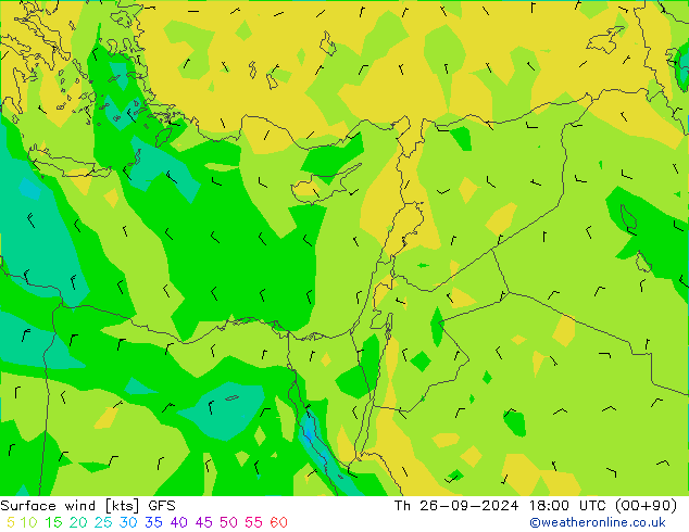 Rüzgar 10 m GFS Eylül 2024