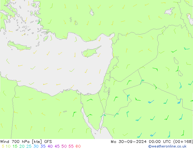 Vento 700 hPa GFS lun 30.09.2024 00 UTC