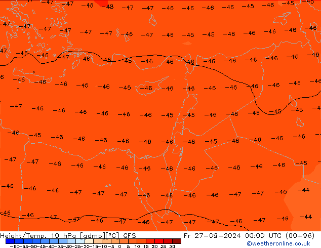 Height/Temp. 10 гПа GFS пт 27.09.2024 00 UTC