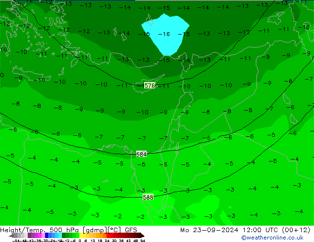 Height/Temp. 500 hPa GFS Mo 23.09.2024 12 UTC