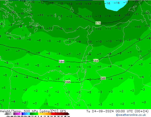 Géop./Temp. 500 hPa GFS mar 24.09.2024 00 UTC