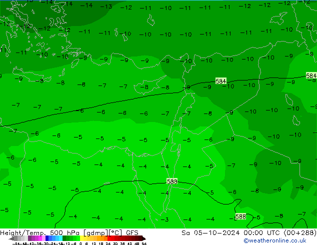 Z500/Rain (+SLP)/Z850 GFS So 05.10.2024 00 UTC