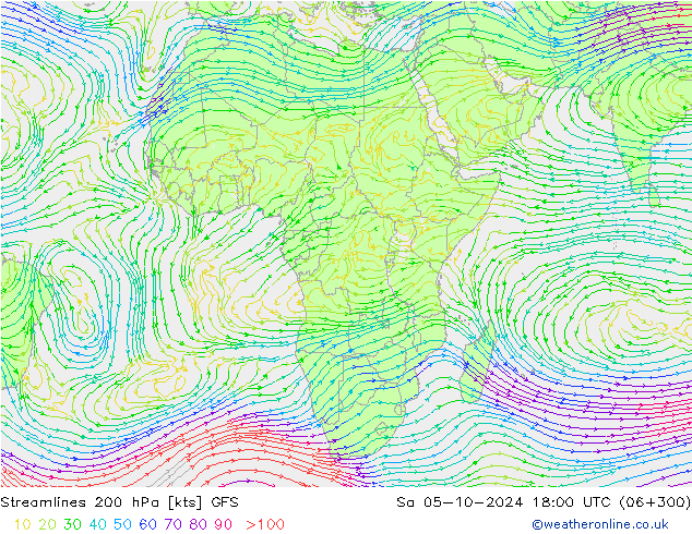 Stroomlijn 200 hPa GFS za 05.10.2024 18 UTC