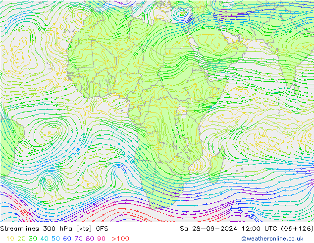  300 hPa GFS  28.09.2024 12 UTC