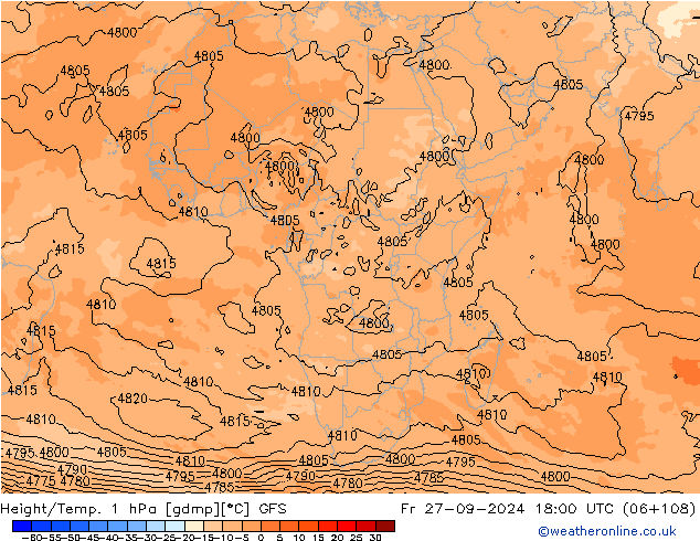 Yükseklik/Sıc. 1 hPa GFS Cu 27.09.2024 18 UTC