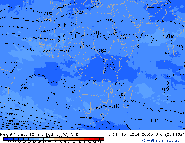 Height/Temp. 10 hPa GFS  01.10.2024 06 UTC